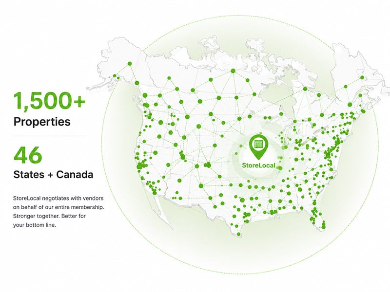 storelocal-1500-properties