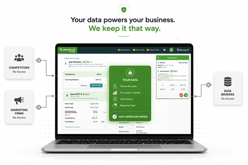 storelocal-your-data-is-yours
