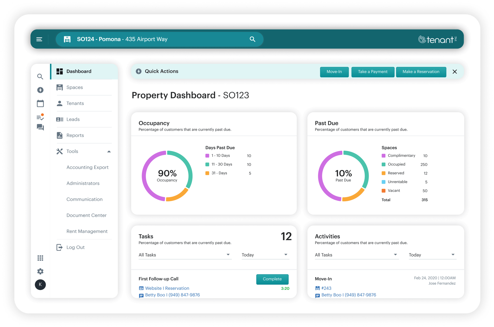 Property Dashboard