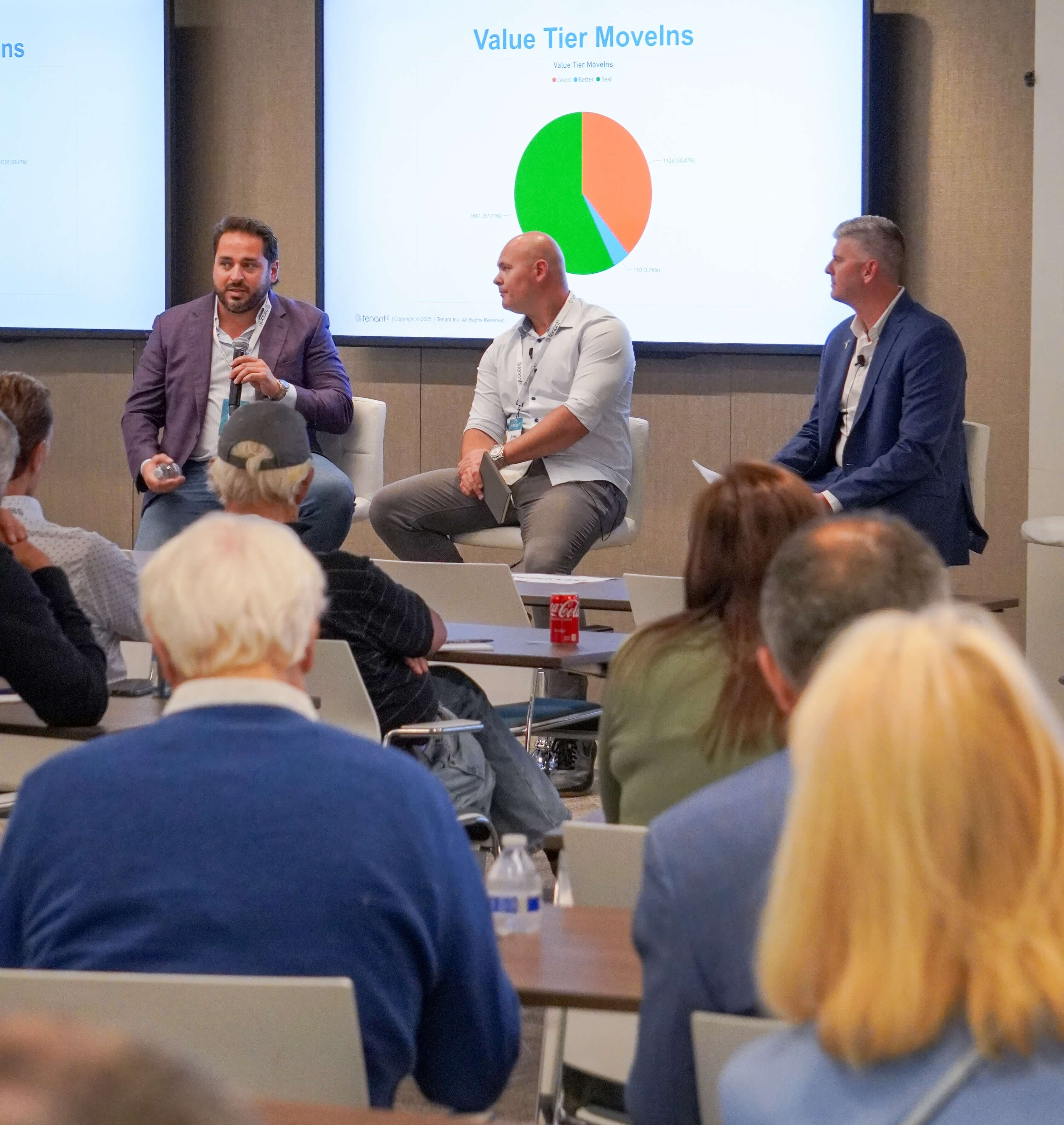 Operator Symposium 2-1