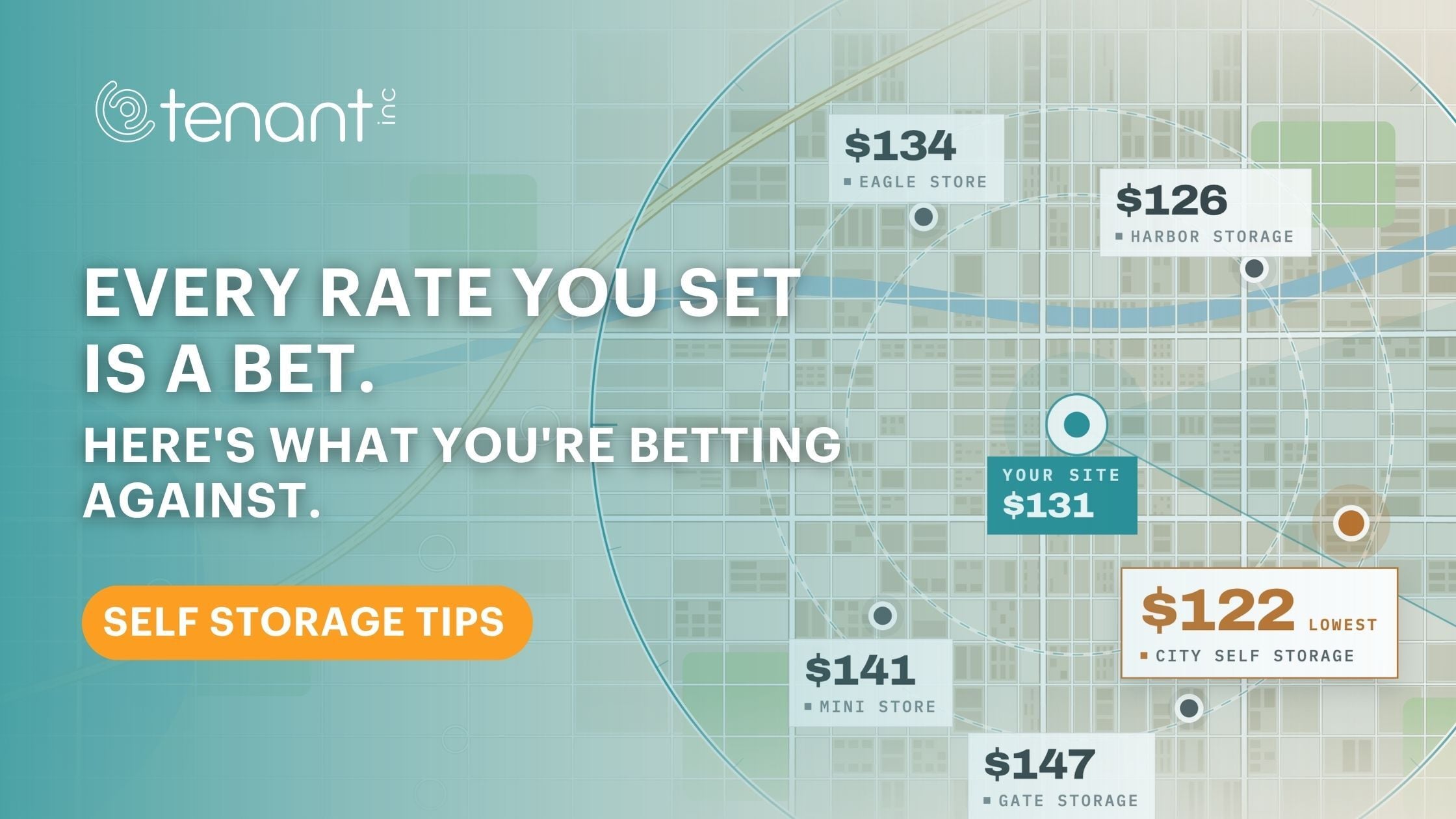 Every Rate You Set Is a Bet. Here's What You're Betting Against Featured Image