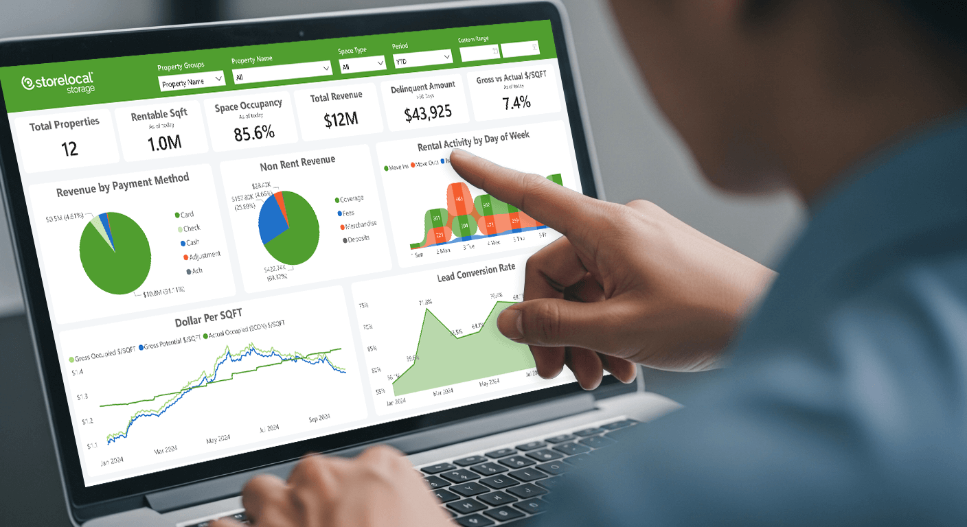 Operator Using Self-Storage Software to Track Performance (1)